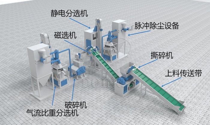 Sơ đồ 3D của máy lúa đồng