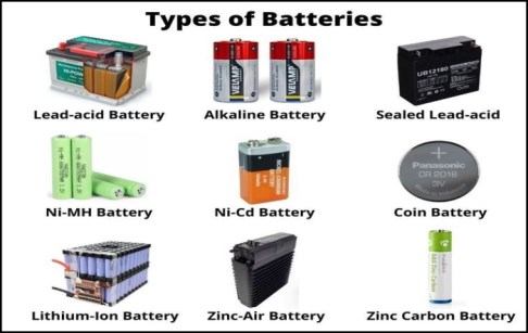 Tại sao chúng ta cần tái chế pin lithium? Làm thế nào để tái chế chúng một cách hiệu quả?