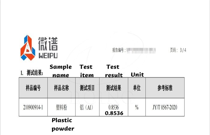 Báo cáo thử nghiệm tỷ lệ tách