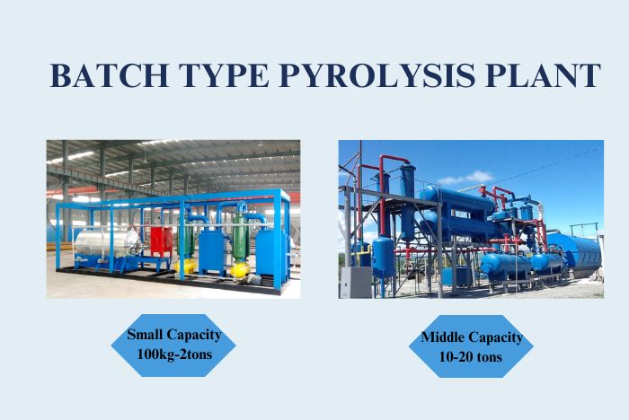 Máy nhiệt phân mẻ có công suất phù hợp