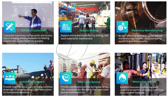 Máy nhiệt phân chất thải DOING