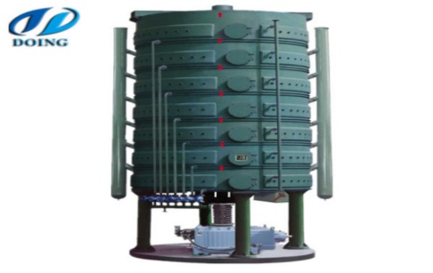 Khách hàng Philippines Nồi hấp đứng 400TPD Công ty Henan Glory