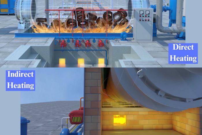 Dây chuyền tái chế nhiệt phân lốp xe thành dầu DOING