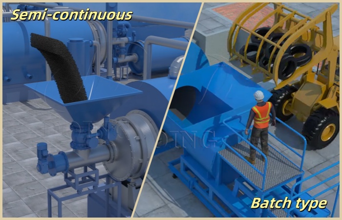 Dây chuyền tái chế nhiệt phân lốp xe thành dầu DOING