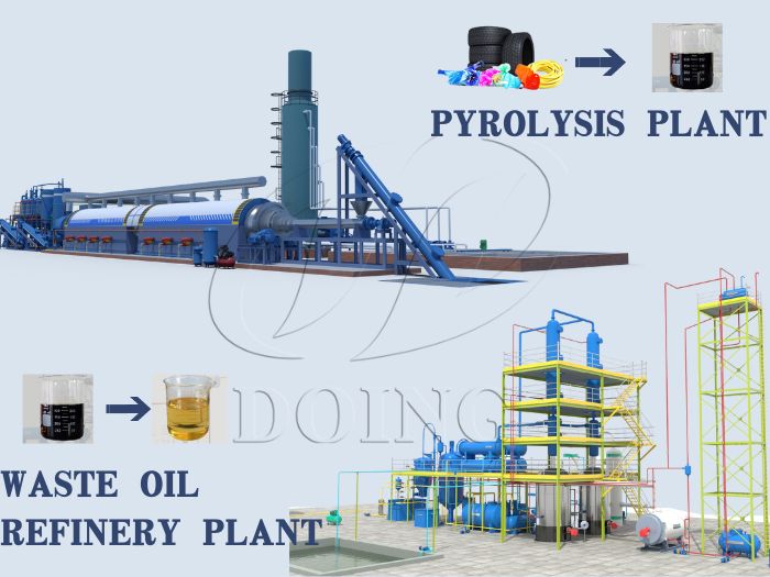Máy DOING chuyển đổi lốp thải thành dầu diesel