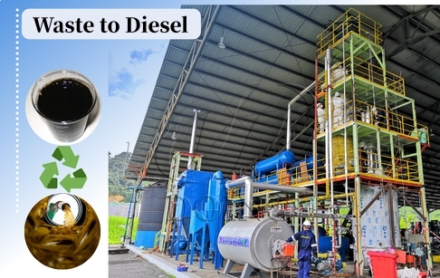 DOING Ký Kết Thành Công Hợp Đồng Cung Cấp Máy Chuyển Đổi Lốp Xe Thành Dầu Diesel Cho Khách Hàng Thái Lan