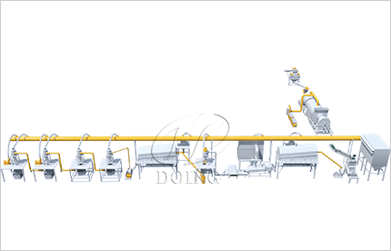 Máy tái chế pin lithium